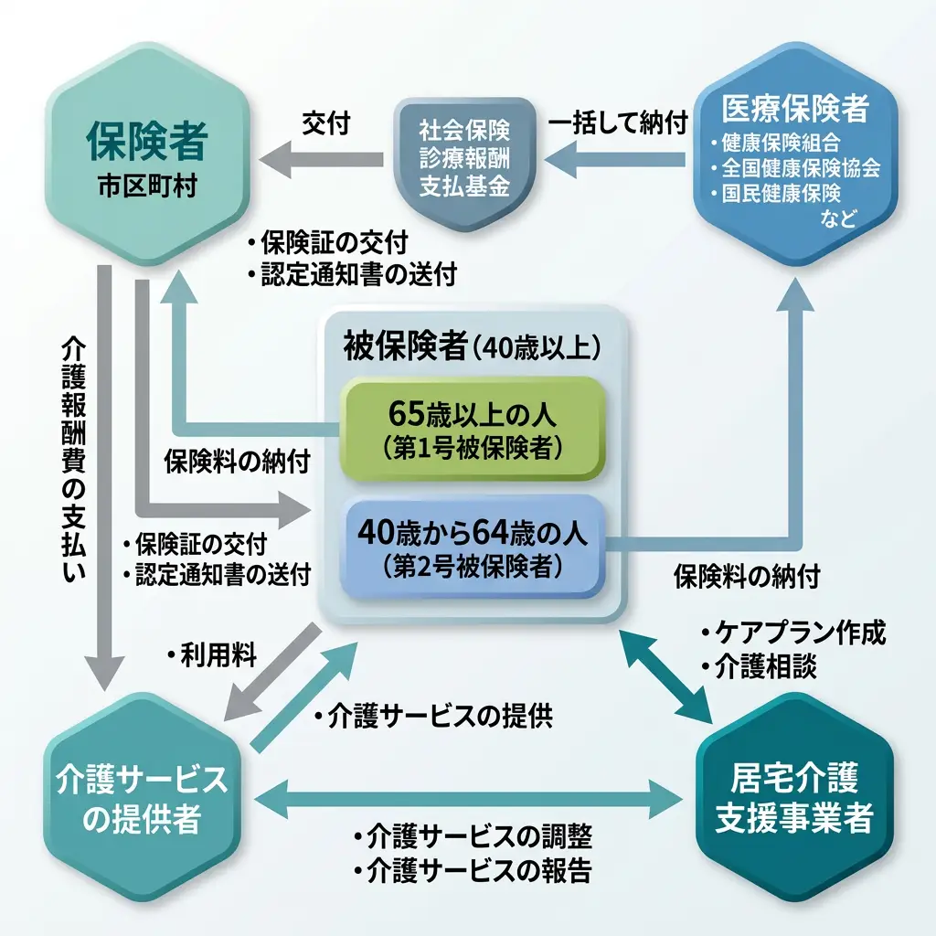Firefly Gemini Flash 参照画像のフォントを見やすいものに変更し全体の内容を変えずに色と枠の形を変えてほしい 469535